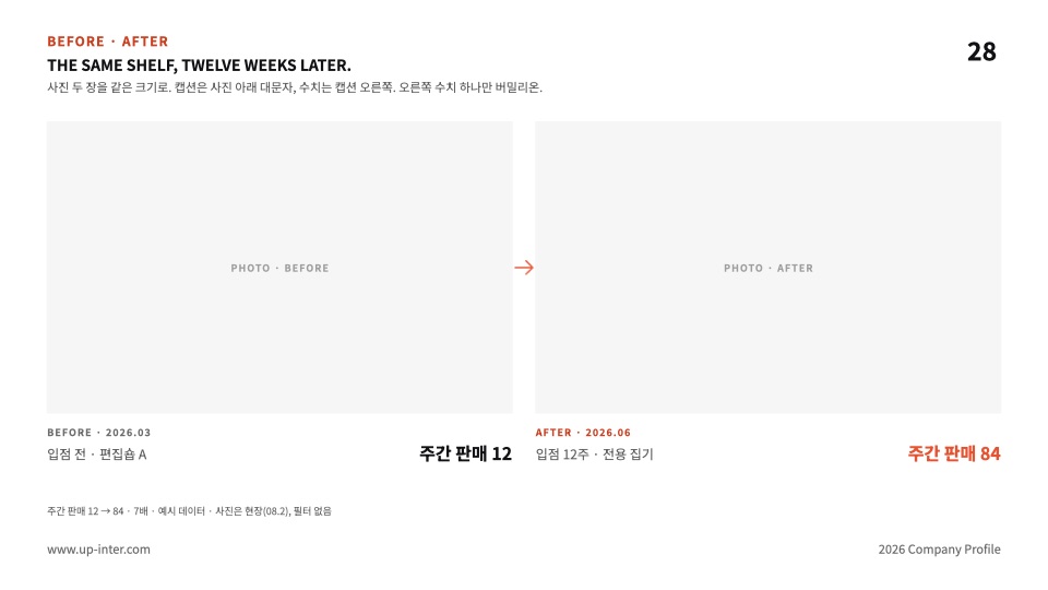 28장 사진 2단 비교