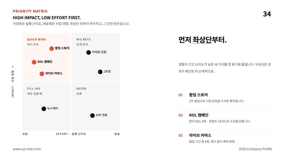 34장 2×2 매트릭스